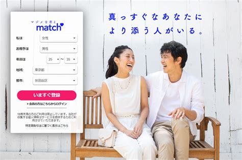 Match（マッチドットコム）ってどう？実際に使ってみた感想【。